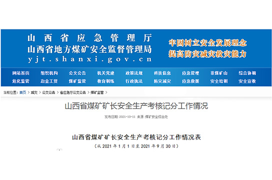 山西省煤礦礦長(zhǎng)安全生產(chǎn)考核記分工作情況表